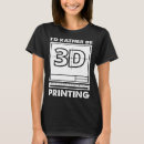 Search for 3d modelling clothing Prototype