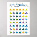 Search for hiking backpack posters Mountains