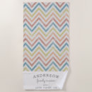 Search for reunion beach towels Family vacation