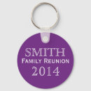 Search for family reunion souvenirs Keepsake