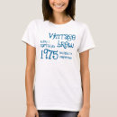 Search for 40s tshirts Over the hill
