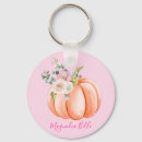 Search for for toddlers key rings For kids