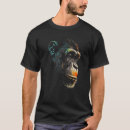 Search for chimpanzee monkey Face