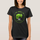 Search for administer tshirts Administrator