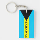Search for bahamas key rings Country