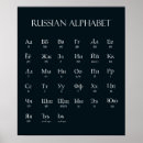 Search for cyrillic posters Russian