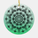 Search for lime christmas tree decorations Abstract
