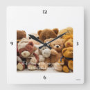 Search for novelty clocks Unique