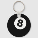 Search for locks key rings Doors