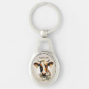 Search for cash key rings Money
