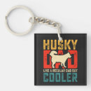 Search for husky key rings Funny