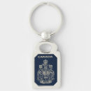 Search for national symbols key rings Canada