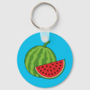 Search for refreshment key rings Summer