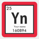 Search for chemical symbol stickers Periodic table