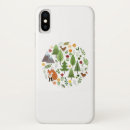 Search for bird tree iphone cases Leaves