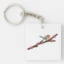 Search for sakura key rings Japan