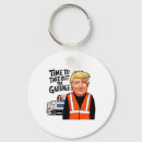 Search for keep out key rings Drain the swamp