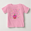 Search for cupcake baby shirts Candle