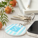 Search for blue ice key rings Summer
