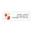 Search for farmers market return address labels Party