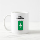 Search for fully mugs Motivation