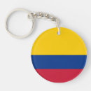 Search for colombian flag key rings Patriotic