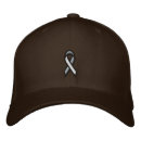 Search for breast hats Cure