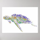 Search for sea turtle painting posters Swimming