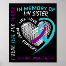 Search for support groups Mental health first aid