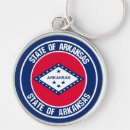Search for arkansas round key rings United states