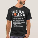 Search for basketball tshirts Basic