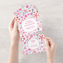 Search for pink flowers wedding invitations Modern