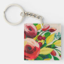 Search for bloom key rings Florals