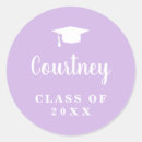 Search for graduation cap stickers Simple