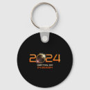 Search for eclipse key rings April 8