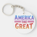 Search for american pride round key rings Usa