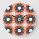 Search for scandinavian clocks Swedish
