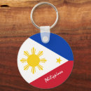 Search for philippine key rings Patriotic