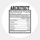 Search for architects stickers Builder