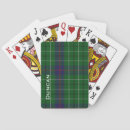 Search for duncan tartan Pattern