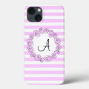 Search for rose ipad cases Floral