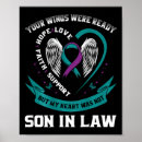 Search for memorial day posters Bpd
