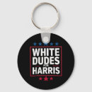 Search for dude key rings America