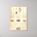 Search for manufacturing posters Engraved