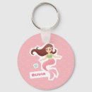 Search for wave pattern key rings Sea