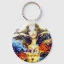 Search for feb key rings Astrological