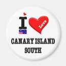 Search for canary islands magnets Travel
