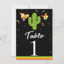 Search for mexican table cards Spanish