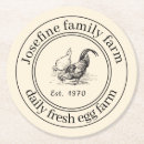 Search for chicken coasters Vintage