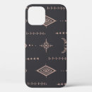 Search for cow skull iphone cases Bull
